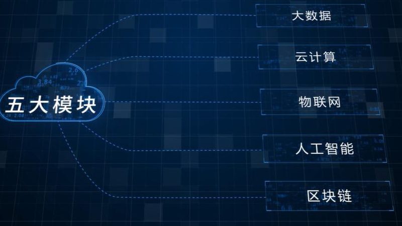 成都金融行业数据中心托管：合规与效率的平衡之道